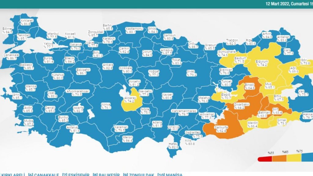 12 Mart Türkiye’nin korona tablosu