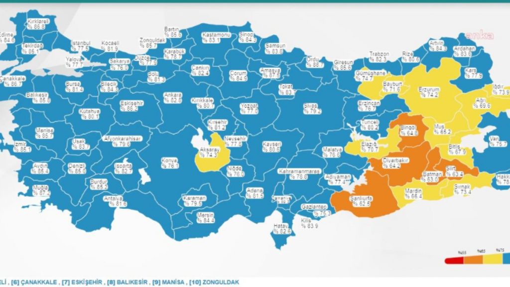 20 Mart Türkiye’nin korona tablosu