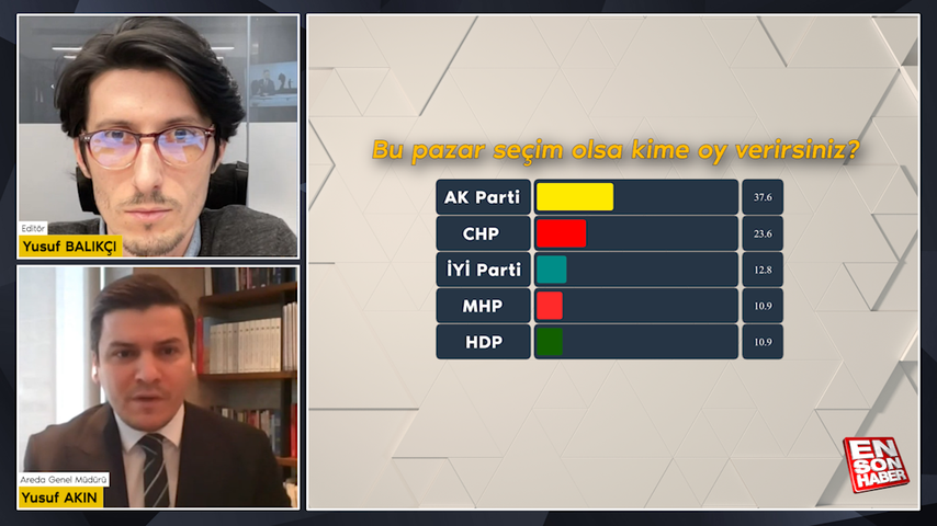 Anketlerde partilerin son durumu ne? Areda Genel Müdürü Yusuf Akın anlattı