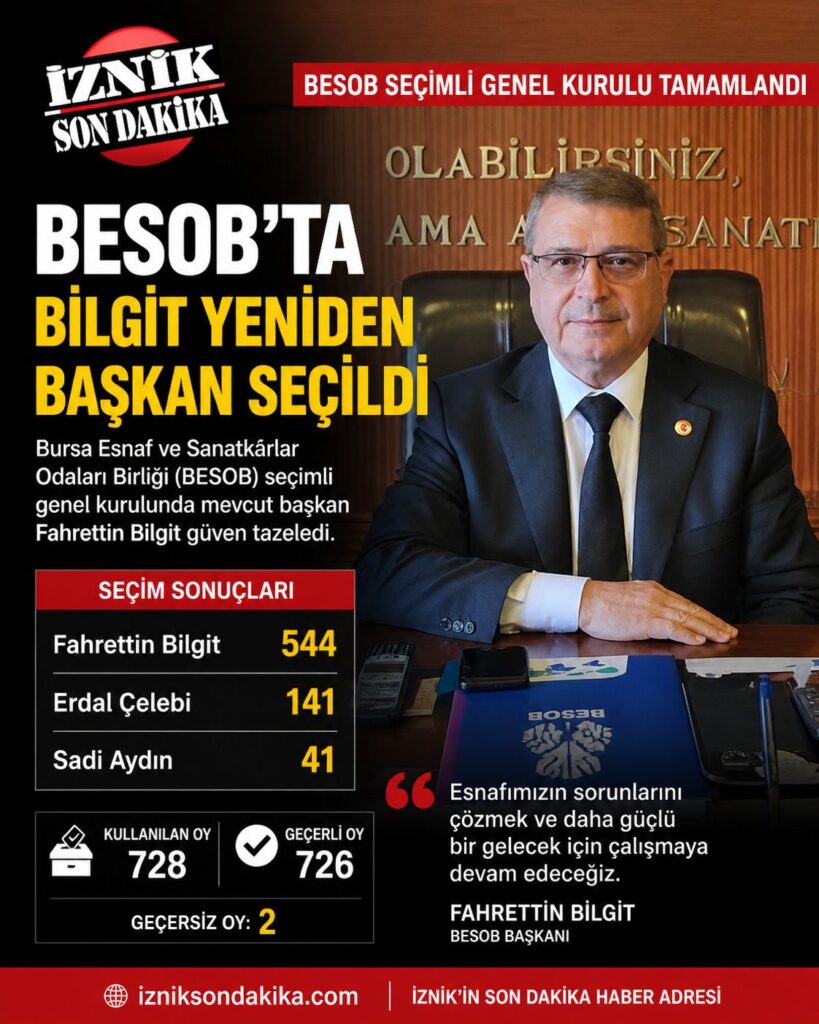 BESOB’ta Bilgit Yeniden Başkan Seçildi